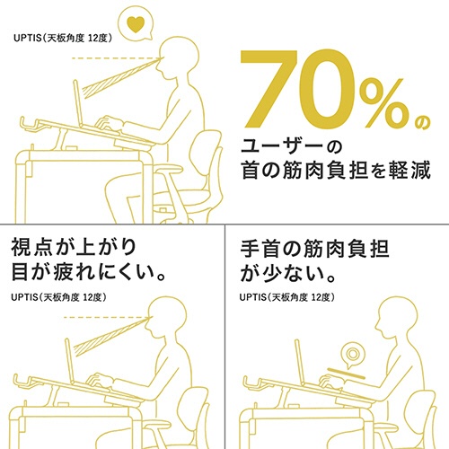コクヨ　アプティス　テーブル　両面・バスケットタイプ　基本　１２２５×１４００×７２０ｍｍ　天板：ナチュラルオーク　脚：ホワイト　ＤＵＰ－ＢＤ１２１４－ＳＡＷＭＴ１２　１台3