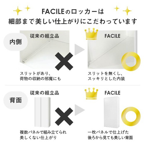 ネットフォース　ＦＡＣＩＬＥ（ファシル）　３人用スリムロッカー　ダイヤル錠　１列３段　ホワイト　ＦＡＤ－Ｓ３－ＴＷ－ＷＨ　１台6