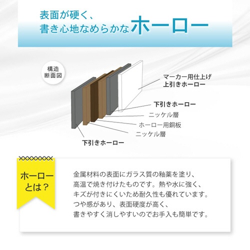 ネットフォース　フレックスボード　ホワイトボード　キャスター脚　両面　ホーロー板面　幅１８００ｍｍ　ブラックフレーム　ＷＢ－ＨＲ１８９０－ＴＷ－ＢＫ　１台5