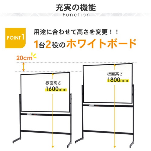 ネットフォース　フレックスボード　ホワイトボード　Ｌ字脚　片面　スチール板面　幅１２００×高さ９００ｍｍ　ホワイトフレーム　ＷＢ－ＳＬ１２９０－ＴＷ－ＷＨ　１台3