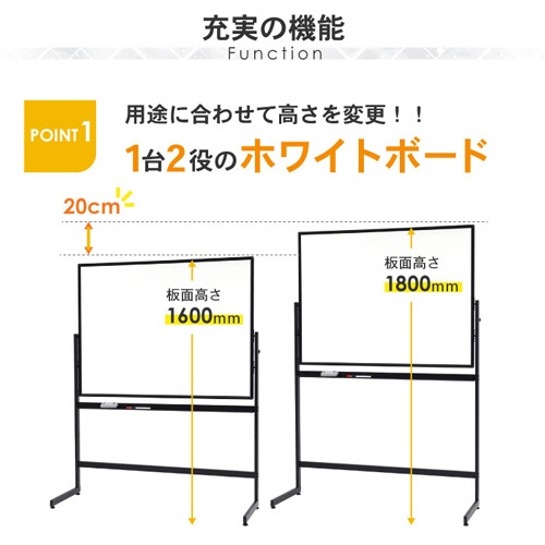 ネットフォース　フレックスボード　ホワイトボード　Ｌ字脚　片面　スチール板面　幅１８００×高さ９００ｍｍ　ブラックフレーム　ＷＢ－ＳＬ１８９０－ＴＷ－ＢＫ　１台3