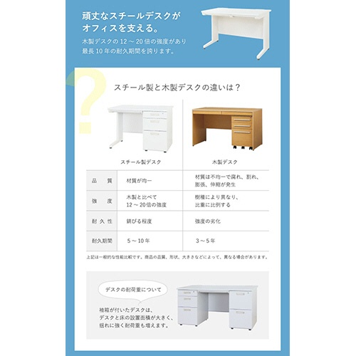 ネットフォース　ＮＵＴＳ（ナッツ）　平机　幅１０００×奥行７００×高さ７００ｍｍ　本体・天板：ニューグレー　ＬＨＤ－１０７－ＴＷ－ＮＧ－ＮＧ　１台5