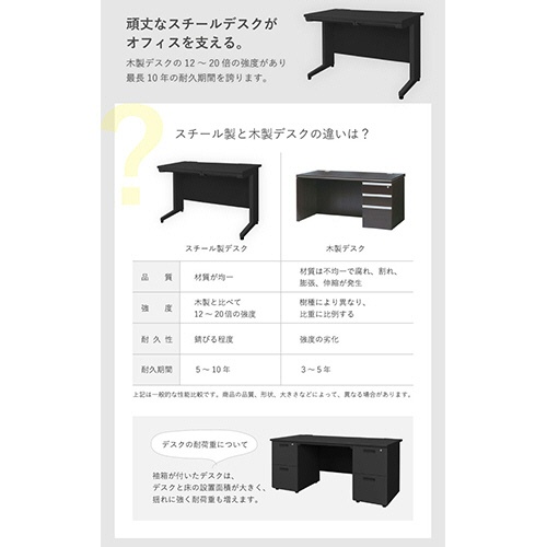 ネットフォース　ＮＵＴＳ（ナッツ）　平机　幅１０００×奥行７００×高さ７００ｍｍ　本体・天板：ブラック　ＬＨＤ－１０７Ｂ－ＴＷ－ＢＫ－ＢＫ　１台5