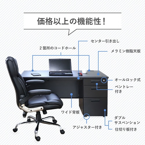 ネットフォース　ＮＵＴＳ（ナッツ）　片袖机　袖３段　幅１０００×奥行７００×高さ７００ｍｍ　本体・天板：ブラック　ＬＫＤ－１０７Ｂ－ＴＷ－ＢＫ－ＢＫ－３　１台3