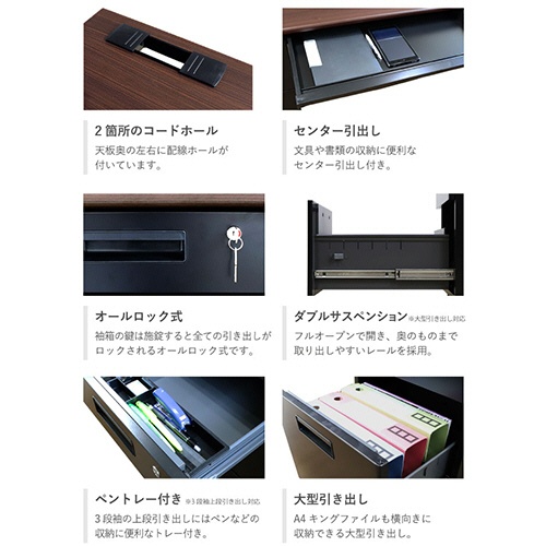 ネットフォース　ＮＵＴＳ（ナッツ）　片袖机　袖３段　幅１０００×奥行７００×高さ７００ｍｍ　本体・天板：ブラック　ＬＫＤ－１０７Ｂ－ＴＷ－ＢＫ－ＢＫ－３　１台4