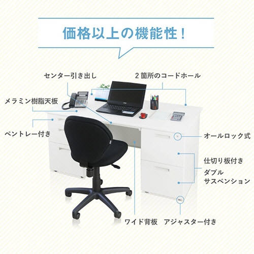 ネットフォース　ＮＵＴＳ（ナッツ）　両袖机　袖２段・３段　幅１４００×奥行７００×高さ７００ｍｍ　本体・天板：ホワイト　ＬＲＤ－１４７－ＴＷ－ＷＨ－ＷＨ－２３　１台3