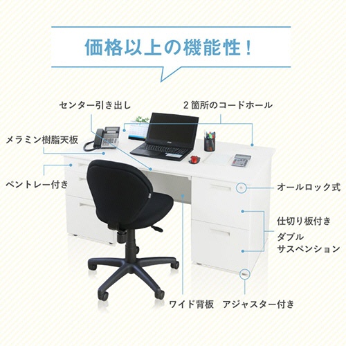 ネットフォース　ＮＵＴＳ（ナッツ）　両袖机　袖２段・３段　幅１６００×奥行７００×高さ７００ｍｍ　本体：ホワイト　天板：ナチュラル木目　ＬＲＤ－１６７－ＴＷ－ＷＨ－ＮＡ－２３　１台3
