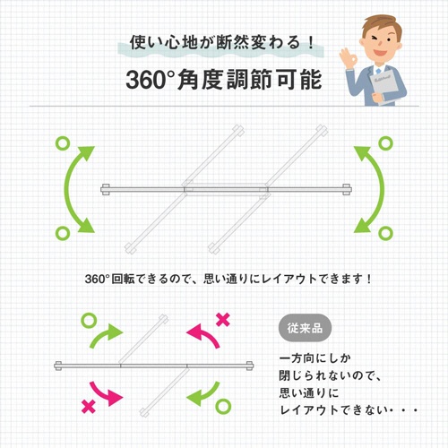 ネットフォース　ＧＯＯＬＯＯ　３連折りたたみパーテーション　１８００×５２５×１８００ｍｍ　アクリルタイプ（透明）　シルバーフレーム　ＧＬ３－１８１８Ａ－ＴＷ－ＳＶ　１台6