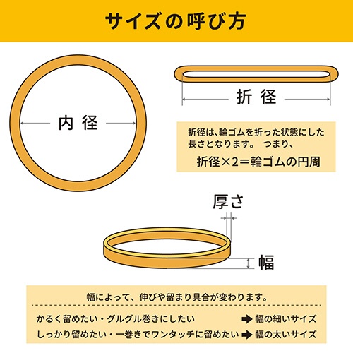 共和　オーバンド　＃８２０　内径２０３ｍｍ　５００ｇ入　透明袋　ＧＴＡ－Ｎ－０１２　１袋3