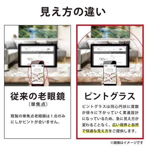 ティーケージー　ピントグラス　中度　７０７　レッド　ＰＧ－７０７－ＲＥ／Ｔ　１個7