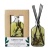 ユーロジャパンエレガンス　Ｂｏｔａｎｉｃａｌ　Ｂｏｔｔｌｅｓ　ディフューザー　グリーンフィズ　１８０ｍｌ　ＩＤＢＢ０１０１　１セット