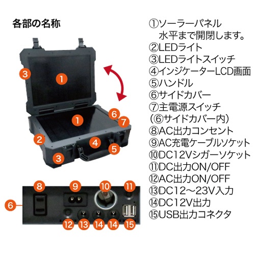 アスリテラ　ＰＯＷＥＲ　ＶＡＬＵＥ　ＳＡＶＥＲ　ポータブルバッテリー電源　ソーラーパネル内蔵　１９２Ｗｈ／１５０Ｗ　ＰＶＳ－１９２　１台3