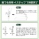 小林薬品　ＲＡＢＬＩＳＳ　新型コロナウイルス＆インフルエンザＡ／Ｂ　抗原検査キット　ＫＯ３１６　１個8
