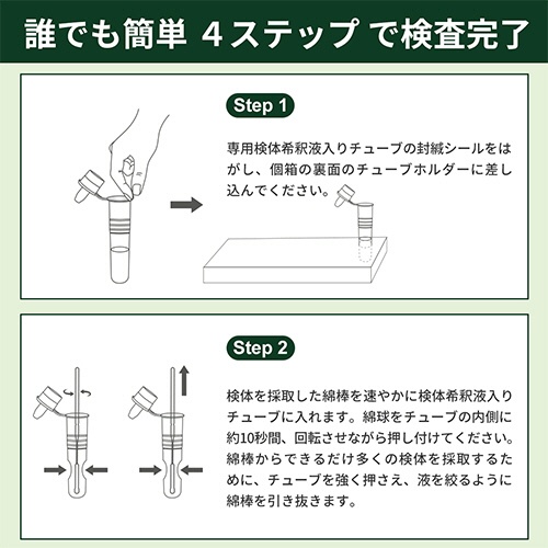 小林薬品　ＲＡＢＬＩＳＳ　新型コロナウイルス＆インフルエンザＡ／Ｂ　抗原検査キット　ＫＯ３１６　１個8