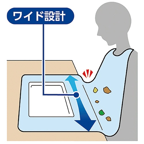 オオサキメディカル　プラスハート　使い捨て食事用エプロン　フラット　透明　１箱（６０枚）4