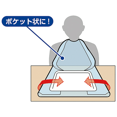 【訳あり】使い捨て食事用エプロン フラット オオサキメディカルオンラインショップ使い捨て食事用エプロン