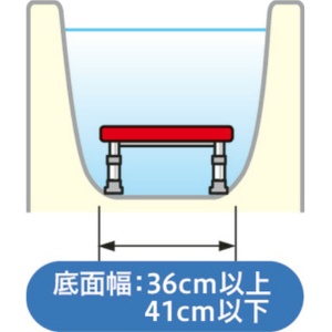 アロン化成　軽量浴槽台（あしぴた）　ジャストソフト１２－２０　レッド　５３６－５６０　１台3