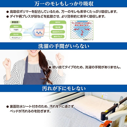 オオサキメディカル　プラスハート　使い捨て高吸収マット　６０×９０ｃｍ　１パック（６枚）6
