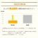 ＫＩＮＣＨＯ園芸　お酢から生まれたピュアベニカ　１０００ｍｌ　１本7