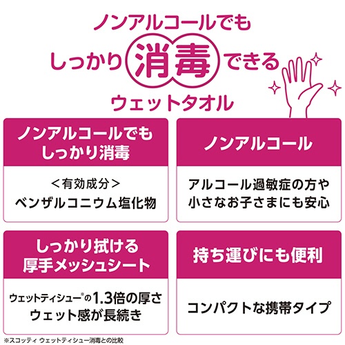 日本製紙クレシア　スコッティ　ウェットティシュー　消毒　ノンアルコールタイプ　１パック（３０枚）5