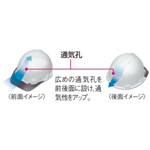 加賀産業　ヘルメット　ＦＰ　白　ＦＰ－１Ｆ－Ｗ２０　１個3