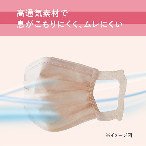 たのめーる】大王製紙 エリエール ハイパーブロックマスク