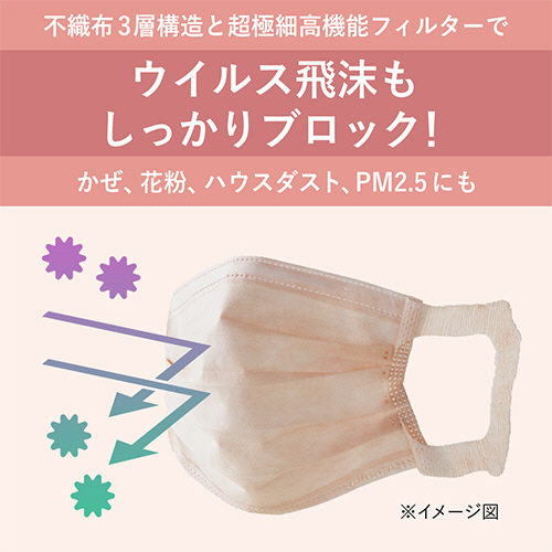 ハイパーブロックマスク エリカラ ナチュラルホワイト ふつう 7枚 × 80袋 Amazon.co.jp: エリエール (日本製 不織布) Zutto(ハイパー