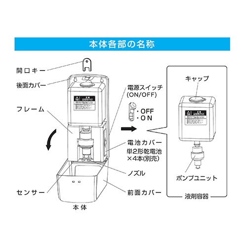 永泰産業　非接触型　温度測定機能付き　エチケットウォッシャー　ＥＴ－ＪＩＮ１２０　１台7