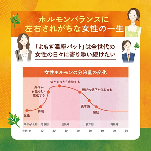 グラフィコ　ウィズフェム　よもぎ温座パット　オーガニック　６回分　１箱4