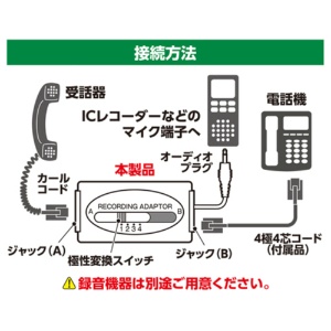 ナカバヤシ　ミヨシ　通話録音アダプタ　受話器接続用　４極４芯　ＤＳＰ－Ｈ４４／ＷＨ　１個3