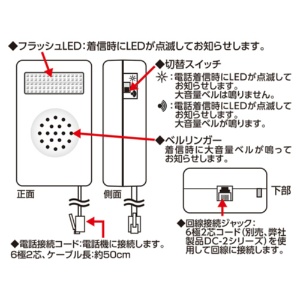 ナカバヤシ　ミヨシ　電話着信フラッシュリンガー　６極２芯　壁掛けタイプ　ＤＳＰ－ＦＬ０１　１個3