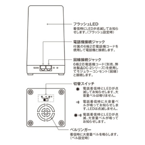 ナカバヤシ　ミヨシ　電話着信フラッシュリンガー　６極２芯　据え置きタイプ　ＤＳＰ－ＦＬ０２　１個3