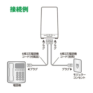 ナカバヤシ　ミヨシ　電話着信フラッシュリンガー　６極２芯　据え置きタイプ　ＤＳＰ－ＦＬ０２　１個4