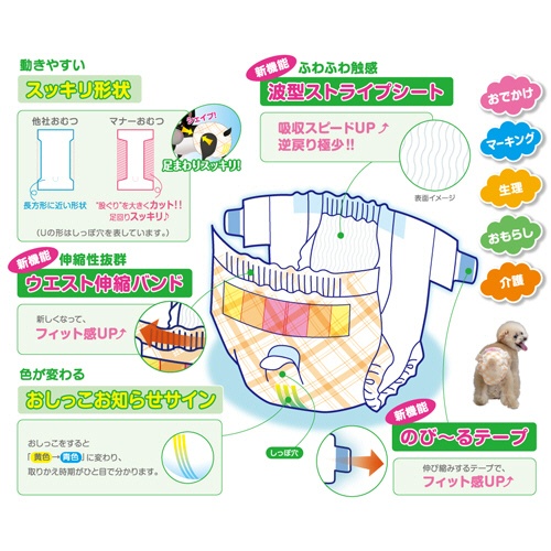 第一衛材　男の子＆女の子のためのマナーおむつ　のびーるテープ付　ＳＳ　１パック（２７枚）2