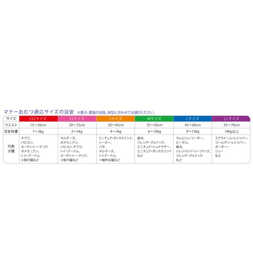 第一衛材　男の子＆女の子のためのマナーおむつ　のびーるテープ付　ジャンボパック　ＳＳ　１パック（６４枚）4