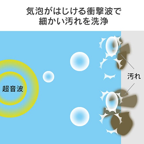 サンワダイレクト　超音波洗浄機　分離式　タイマー機能搭載　２００－ＣＤ０３７　１台5