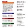 ＵＣＣ　珈琲探究　ワンドリップコーヒー　アソートパック　１パック（８袋）2