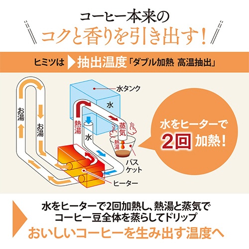 象印　コーヒーメーカー　珈琲通　８１０ｍｌ（６杯分）　ブラック　ＥＣ－ＭＡ６０－ＢＡ　１台3