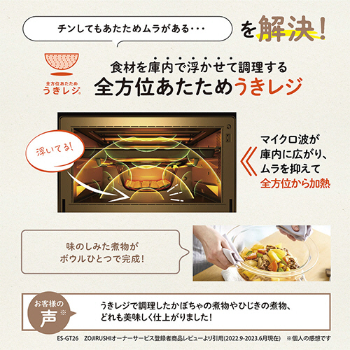 たのめーる】象印 オーブンレンジ エブリノ 23L スレート