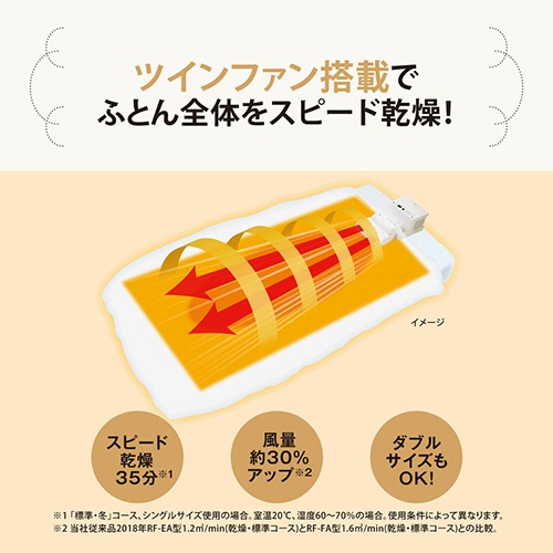 象印　ふとん乾燥機　スマートドライ　ホワイト　ＲＦ－ＦＢ２０－ＷＡ　１台3