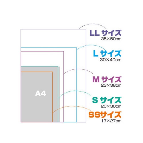クリロン化成　うんちが臭わない袋　ＢＯＳ　イヌ用　箱型　Ｓサイズ　１箱（２００枚）3