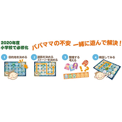 学研ステイフル　カードでピピっと　はじめてのプログラミングカー　８３００８　１個7