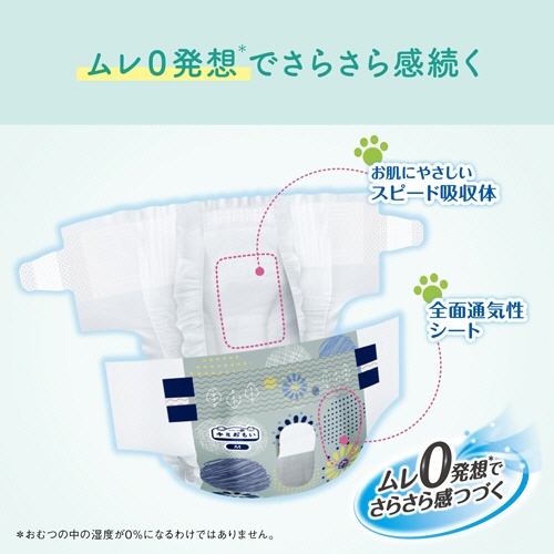 大王製紙　エリエールＰｅｔ　キミおもい　おうちくつろぎリラックスウェア　Ｓ　１パック（３６枚）2