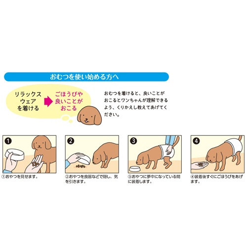 大王製紙　エリエールＰｅｔ　キミおもい　おうちくつろぎリラックスウェア　Ｓ　１パック（３６枚）8