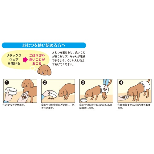 大王製紙　エリエールＰｅｔ　キミおもい　おうちくつろぎリラックスウェア　Ｍ　１パック（３４枚）8