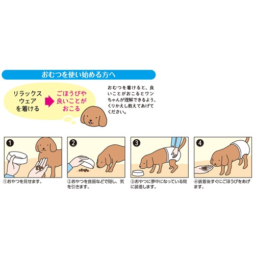 大王製紙　エリエールＰｅｔ　キミおもい　おうちくつろぎリラックスウェア　Ｌ　１パック（３２枚）7