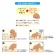 大王製紙　エリエールＰｅｔ　キミおもい　のびのび動けるアクティブウェア　ＳＳＳ－Ｓ　１パック（３０枚）8