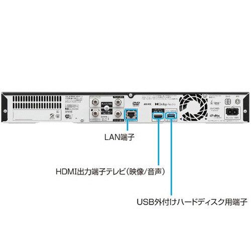 シャープ　ＡＱＵＯＳ　ブルーレイ　４Ｋレコーダー　１ＴＢ　ダブルチューナー　４Ｂ－Ｃ１０ＥＷ３　１台2