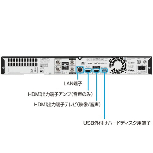 シャープ　ＡＱＵＯＳ　ブルーレイ　４Ｋレコーダー　４ＴＢ　トリプルチューナー　４Ｂ－Ｃ４０ＥＴ３　１台2