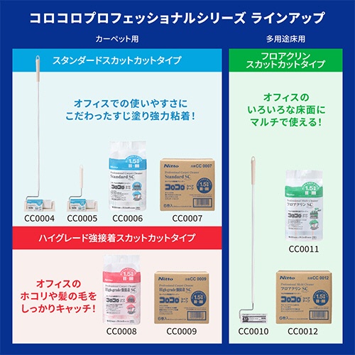 ニトムズ　コロコロ　プロフェッショナルクリーナー　スタンダード　スカットカットＳ　短尺本体　１６０ｍｍ幅　ＣＣ０００５　１本7
